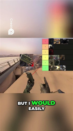 Claymore Tier Ranking - The Unseen Power of Close Combat!
