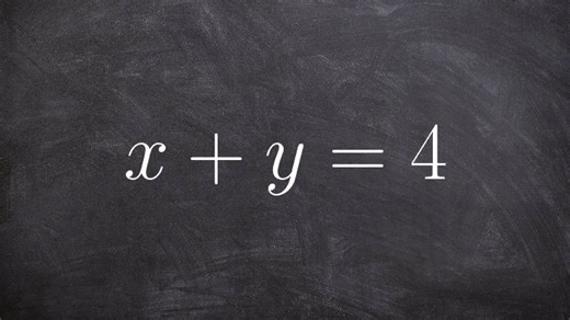 Graphing a linear equation in standard form using the intercept method