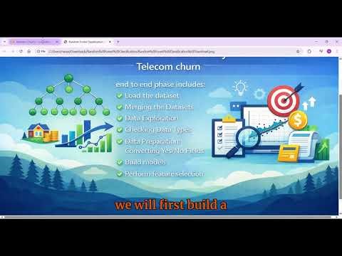 Random Forest Classification End to End Machine Learning Project Customer Churn Prediction