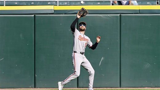 Details of Dylan Carlson’s contract with Cubs