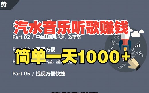 汽水音乐新手应该怎么去做？汽水音乐详细玩法解析
