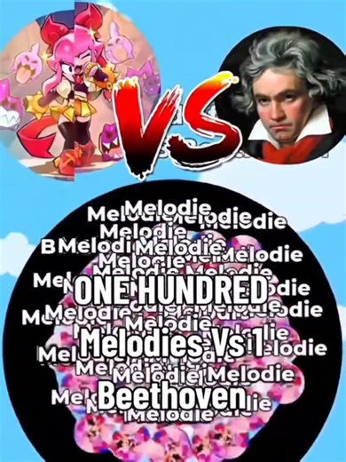 (THIS IS AN EDIT) #db #dbz #perfectcell #Viral #cell