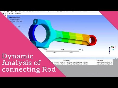 Dynamic Analysis of Connecting Rod