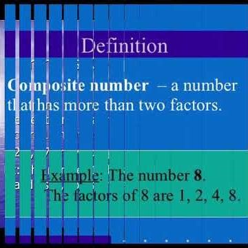 Prime and Composite Numbers Explained Easily!!