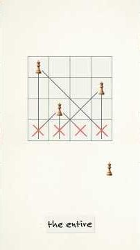 2.25 What Is the N-Queen Algorithm? | Dry Run, Backtracking & Complexity Analysis | DAA #Shorts