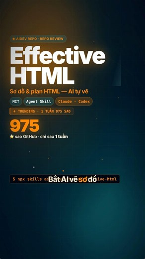 🔥 Effective HTML - Agent Skill biến Claude thành designer tự dựng sơ đồ, flowchart, plan HTML đẹp