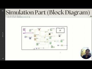 Group5 LabVIEW Based Temperature Measurement and Control System