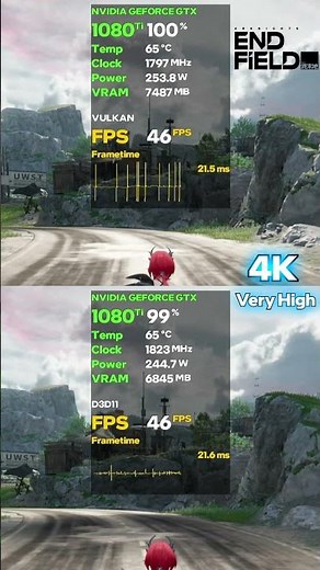 Vulkan Vs DX11 | GTX 1080Ti Arknights: Endfield 4K Very High