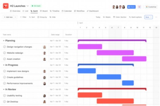 Asana デモ: ワークマネジメントとプロジェクトマネジメントをもっと簡単に • Asana