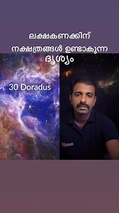 9K views · 160 reactions | Space Station ൽ നിന്നുള്ള കാഴ്ച്ചകൾ #brightkeralaite #malayalam #spacestation #universe #space | Bright Keralite | Facebook