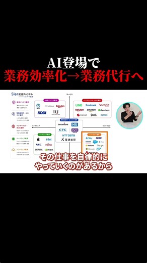 【】