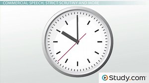 The First Amendment | Overview, Interpretation & Rights