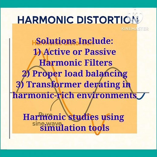 The Science of Bad Sound: Harmonic Distortion Explained