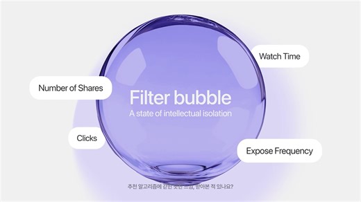 Addito! Introduction Video