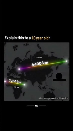 Explanation in the Description 🤯 || Mercator Projection Distortion || #youtube #education #shorts