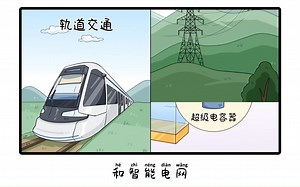 Nano Res. Energy | 阿德莱德大学张金强：钠离子电容器中掺杂的增强机制