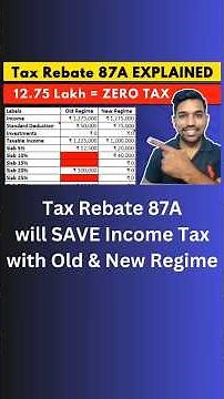 Tax Rebate 87A helps to SAVE Income Tax with Old and New Tax Regime