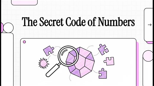 Grade 8: Mathematics Whole Numbers (Video)