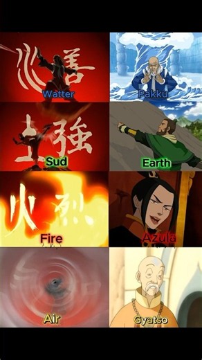 Who Are The Benders In The Avatar Intro? 🌊🔥
