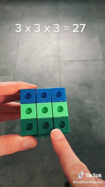 Understanding CUBE Numbers in Mathematics