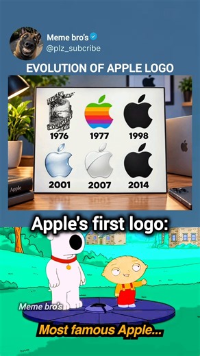 The Evolution of Apple’s Logo: 1976 to Today 🍎 | How Apple’s Logo Changed