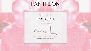 Emerson Biography | Pantheon