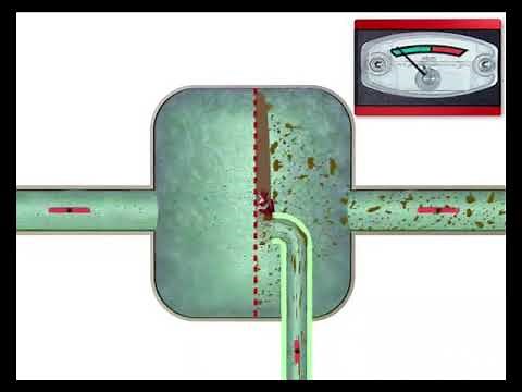 Backflush Process Illustration