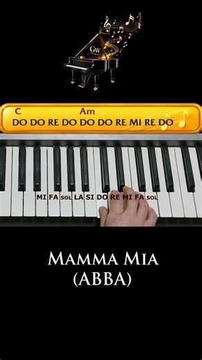 Mamma Mia / ABBA / Piano tutorial fácil (Easy tutorial piano) #abba #mammamia #pianotutorial #music