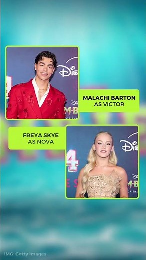 Zombies 5 Coming Soon in 2027 | Cast Announcement (Malachi Barton, Freya Skye, and more)