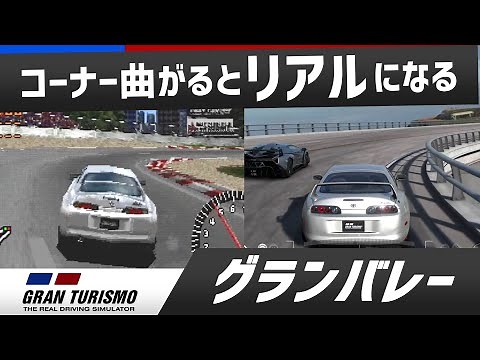 Evolution of GRAN TURISMO 1997~2022 [GT1-GT7]