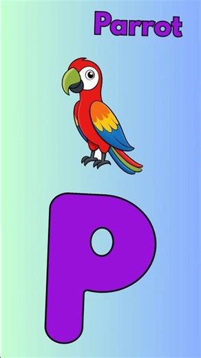 ABC Alphabet Song l Letter P Song for Kids l Learn the Alphabets #NurseryRhymes#ABCSong