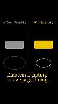 Why Is Gold Yellow? Blame Einstein's Relativity