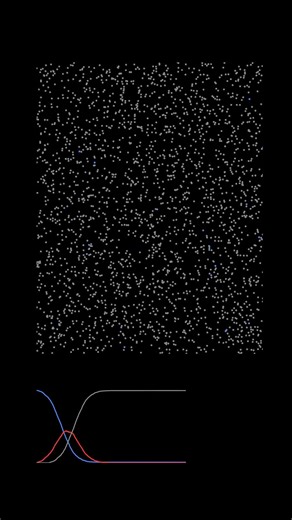 One number determines whether an epidemic dies or takes over