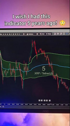 📊Bat Harmonic Pattern Indicator in TradingView - Free - [TradingFinder]