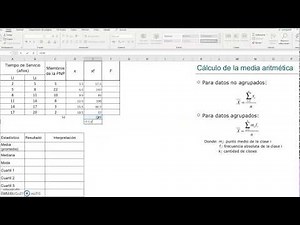 Cálculo del promedio para datos agrupados en intervalos