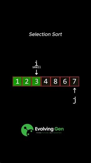 ⚡ Selection Sort Animation Explained in 30 Seconds! 🔥 | #SelectionSort #DSA #Shorts #dsa