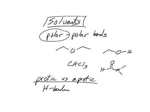 Solvents: polar protic versus polar aprotic