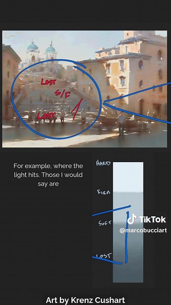 Understanding Krenz Cushart's Exaggerated Edges in Art