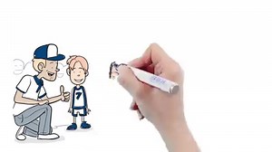 884 reactions · 603 shares | USA Basketball unveils national standard for player development and how to apply the progressive coaching method to basketball - based on four levels of skill mastery. Watch the video below and visit usab.com/curriculum for more! | USA Basketball | Facebook