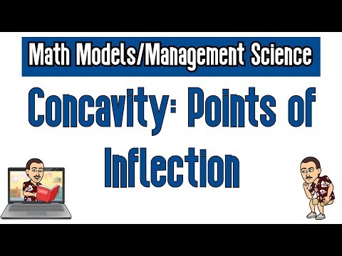 Concavity: Points of Inflection