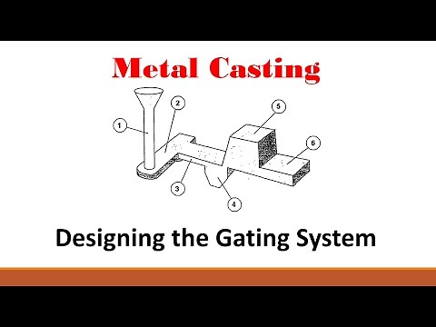 Metal Casting (Part 3: Designing the Gating System)