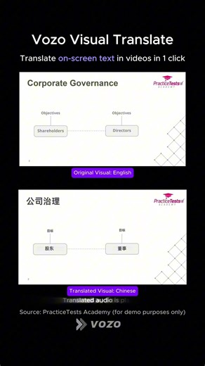 This tool translates on-screen text in training videos automatically | Vozo Visual Translate