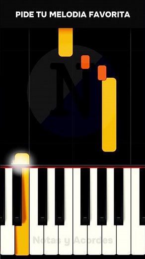 PRAISE Worship Song - Piano Tutorial