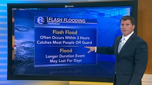 Explainer: Flash Flood vs. Flood