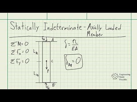 Statically Indeterminate Member - Compatibility/Constraint Equation - Strengths of Materials
