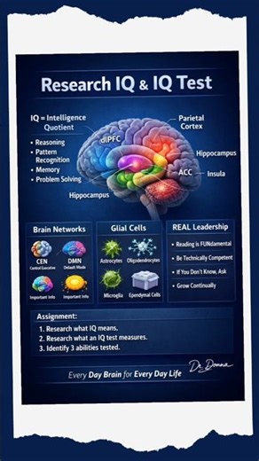 Level 3 Neuro Rep: Research IQ and IQ Test ~ Dr. Donna Thomas-Rodgers