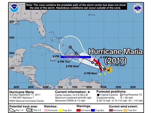Hurricane Maria was a category 5. It made landfall in Guadaloupe and Puerto Rico. #nhc #hurricanecenter #weather #hurricane #hurricanemaria #cat5hurricane #puertorico #guadalupe #fypppppppp #fyp