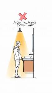 Check out the link🔗 in bio for free guide📕 . . . [Architect architecture architectural students furniture interior designer lighting] #interiordesign #architects #architecture #architecturestudent #architecturestudent #architect #homedecor #interiordesigner #architecturedesign #interiordecor #archidaily | iArchitect