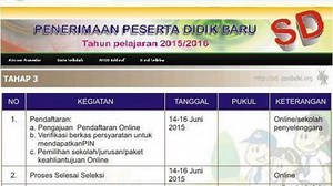 Inilah Kalender Akademi 2020/2021 yang Ditetapkan Dinas Pendidikan DKI Jakarta - Wartakotalive.com