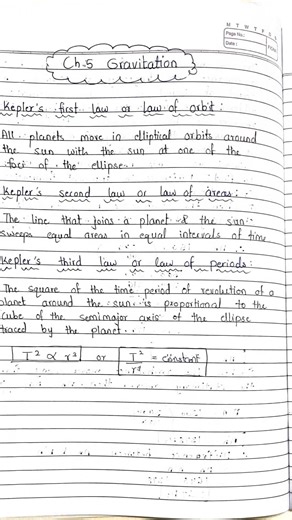 Class 11 Physics Handwritten Notes | Quick Revision 📚 #Shorts